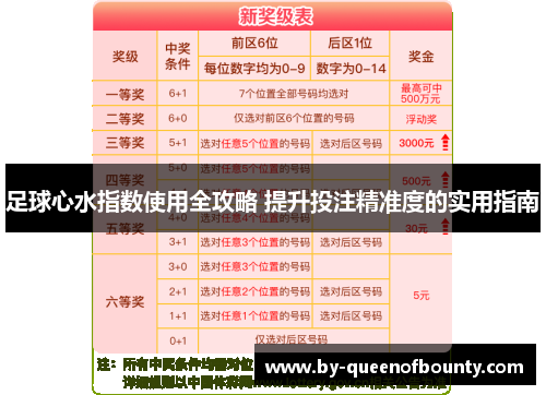 足球心水指数使用全攻略 提升投注精准度的实用指南