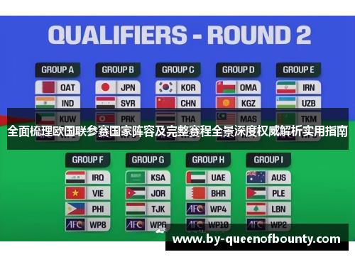 全面梳理欧国联参赛国家阵容及完整赛程全景深度权威解析实用指南