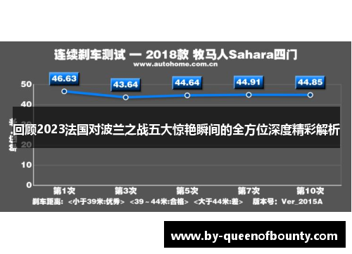 回顾2023法国对波兰之战五大惊艳瞬间的全方位深度精彩解析