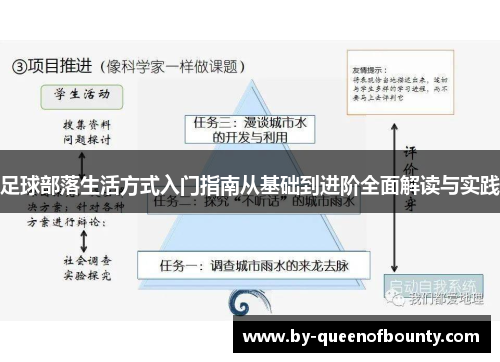 足球部落生活方式入门指南从基础到进阶全面解读与实践