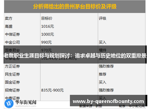 老詹职业生涯目标与规划探讨：追求卓越与历史地位的双重愿景