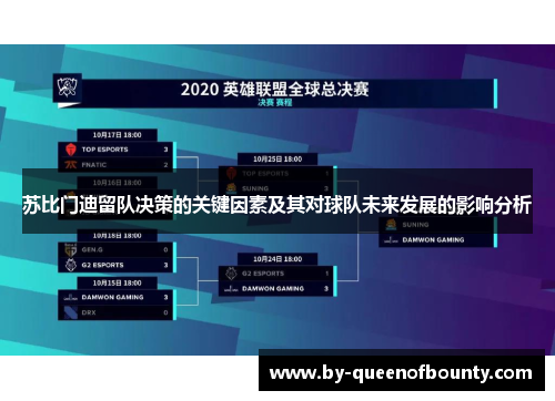 苏比门迪留队决策的关键因素及其对球队未来发展的影响分析 苏比门迪留队决策的关键因素及其对球队未来发展的影响分析