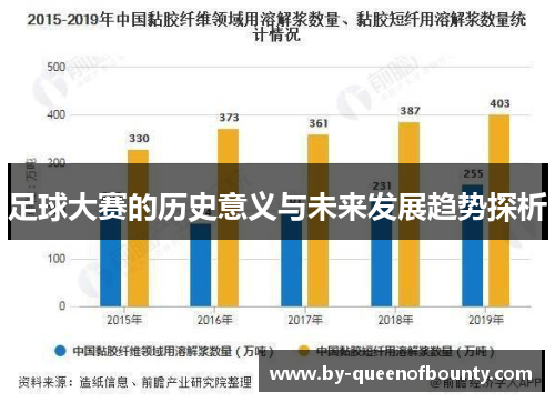 足球大赛的历史意义与未来发展趋势探析 足球大赛的历史意义与未来发展趋势探析